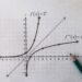 GRE Charts and Graphs Strategy: Read Axes, Estimate When Appropriate, and Avoid Common Traps