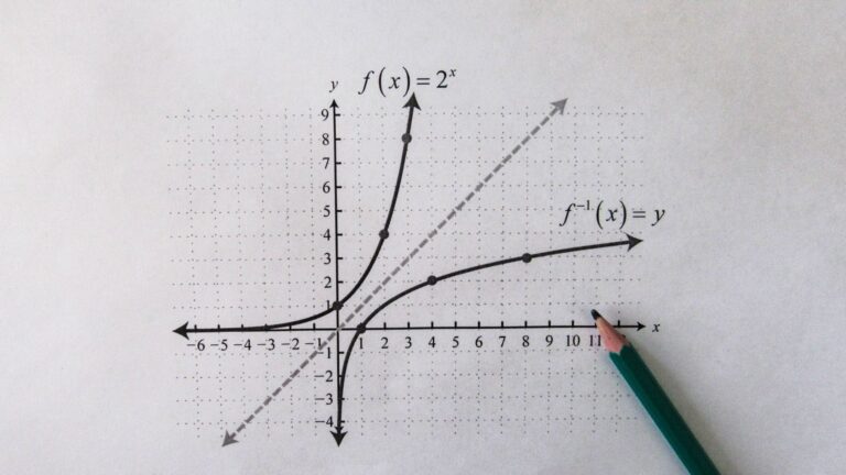 GRE Charts and Graphs Strategy: Read Axes, Estimate When Appropriate, and Avoid Common Traps