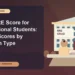 Best GRE Score for International Students: Target Scores by Program Type — editorial illustration for GRE graduate admissions, showing a student reviewing program fit and admission requirements with an academic adviser.