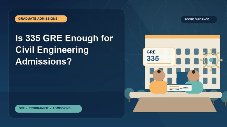 Is 335 GRE Enough for Civil Engineering Admissions? — editorial illustration for GRE graduate admissions, showing a student reviewing program fit and admission requirements with an academic adviser.