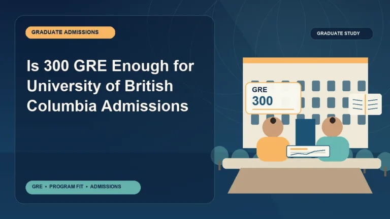 Is 300 GRE Enough for University of British Columbia Admissions — editorial illustration for GRE graduate admissions, showing a student reviewing program fit and admission requirements with an academic adviser.