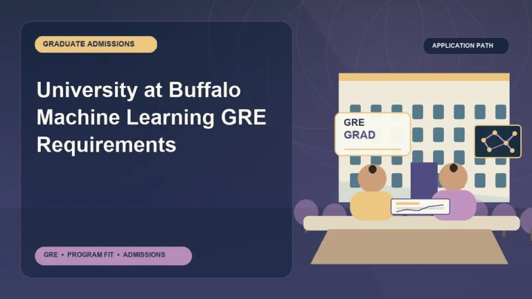 University at Buffalo Machine Learning GRE Requirements — editorial illustration for GRE graduate admissions, showing a student reviewing program fit and admission requirements with an academic adviser.