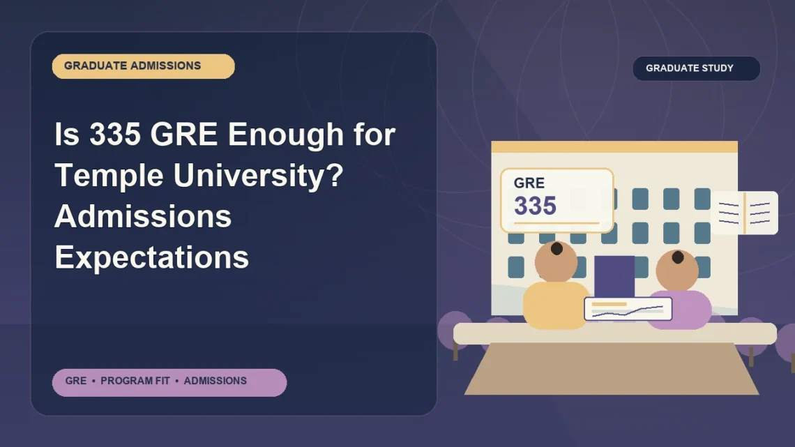 Is 335 GRE Enough for Temple University? Admissions Expectations — editorial illustration for GRE graduate admissions, showing a student reviewing program fit and admission requirements with an academic adviser.