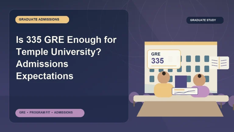 Is 335 GRE Enough for Temple University? Admissions Expectations — editorial illustration for GRE graduate admissions, showing a student reviewing program fit and admission requirements with an academic adviser.