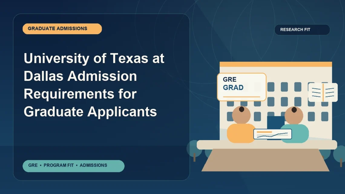 University of Texas at Dallas Admission Requirements for Graduate Applicants — editorial illustration for GRE graduate admissions, showing a student reviewing program fit and admission requirements with an academic adviser.