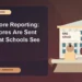 GRE Score Reporting: How Scores Are Sent and What Schools See — editorial illustration for GRE graduate admissions, showing a student reviewing program fit and admission requirements with an academic adviser.