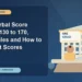 GRE Verbal Score Range: 130 to 170, Percentiles and How to Interpret Scores — editorial illustration for GRE graduate admissions, showing a student reviewing program fit and admission requirements with an academic adviser.