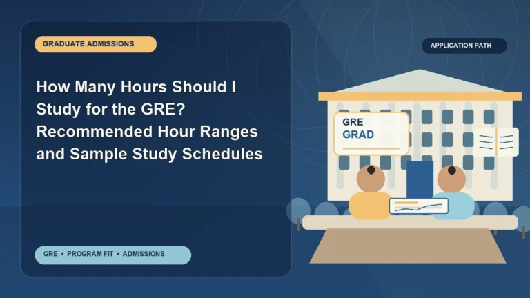 How Many Hours Should I Study for the GRE? Recommended Hour Ranges and Sample Study Schedules — editorial illustration for GRE graduate admissions, showing a student reviewing program fit and admission requirements with an academic adviser.