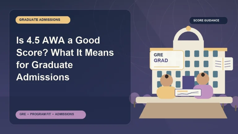 Is 4.5 AWA a Good Score? What It Means for Graduate Admissions — editorial illustration for GRE graduate admissions, showing a student reviewing program fit and admission requirements with an academic adviser.