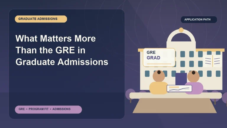 What Matters More Than the GRE in Graduate Admissions — editorial illustration for GRE graduate admissions, showing a student reviewing program fit and admission requirements with an academic adviser.