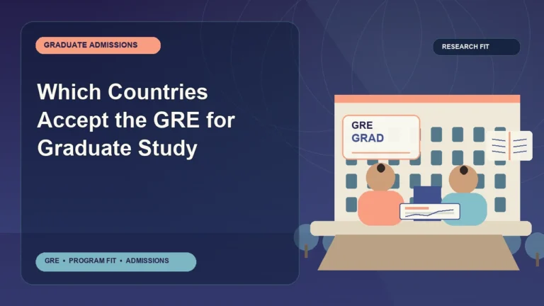 Which Countries Accept the GRE for Graduate Study — editorial illustration for GRE graduate admissions, showing a student reviewing program fit and admission requirements with an academic adviser.
