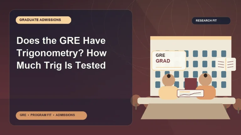 Does the GRE Have Trigonometry? How Much Trig Is Tested — editorial illustration for GRE graduate admissions, showing a student reviewing program fit and admission requirements with an academic adviser.