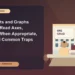 GRE Charts and Graphs Strategy: Read Axes, Estimate When Appropriate, and Avoid Common Traps — editorial illustration for GRE graduate admissions, showing a student reviewing program fit and admission requirements with an academic adviser.