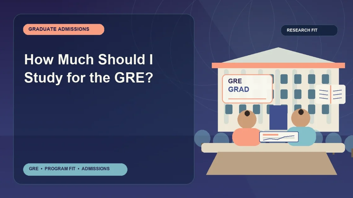 How Much Should I Study for the GRE? — editorial illustration for GRE graduate admissions, showing a student reviewing program fit and admission requirements with an academic adviser.