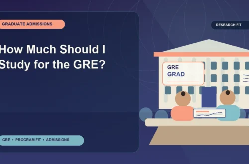 How Much Should I Study for the GRE? — editorial illustration for GRE graduate admissions, showing a student reviewing program fit and admission requirements with an academic adviser.
