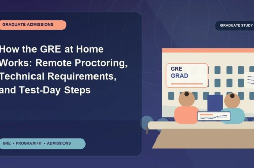 How the GRE at Home Works: Remote Proctoring, Technical Requirements, and Test-Day Steps — editorial illustration for GRE graduate admissions, showing a student reviewing program fit and admission requirements with an academic adviser.
