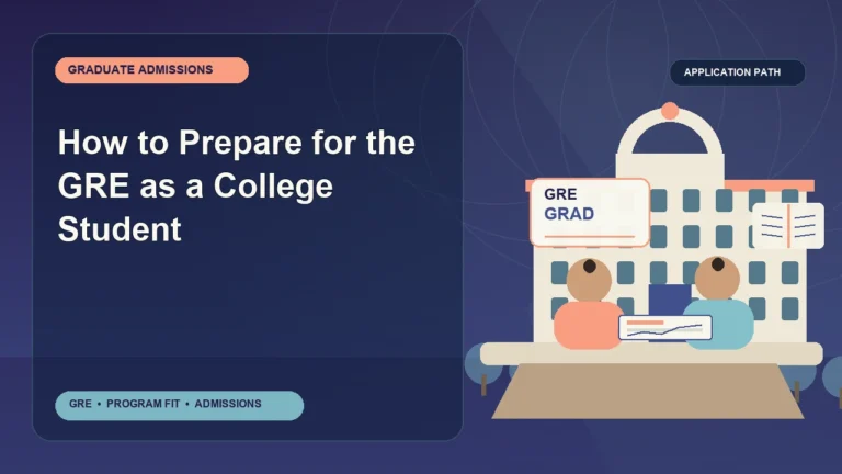 How to Prepare for the GRE as a College Student — editorial illustration for GRE graduate admissions, showing a student reviewing program fit and admission requirements with an academic adviser.