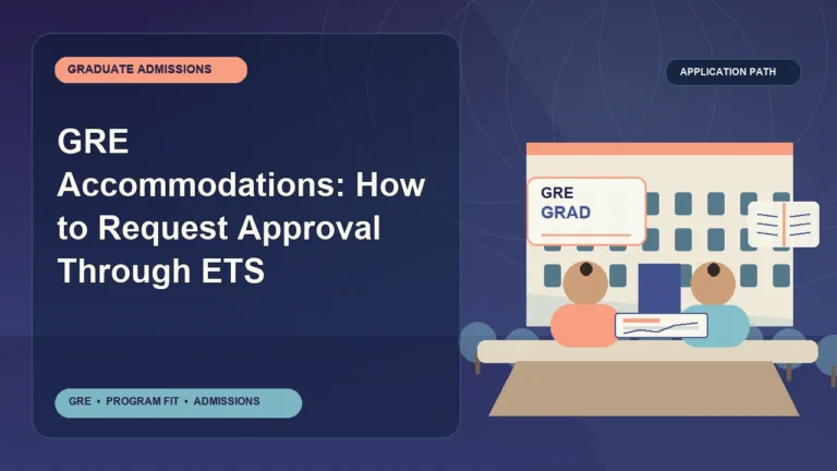 GRE Accommodations: How to Request Approval Through ETS — editorial illustration for GRE graduate admissions, showing a student reviewing program fit and admission requirements with an academic adviser.